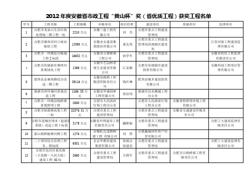 2012年度安徽省市政工程“黄山杯”奖(省优质工程)获奖工