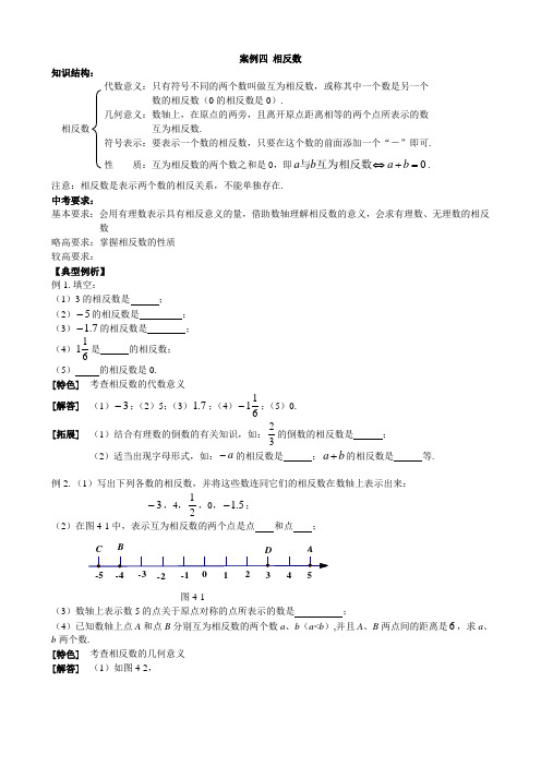 1.2.3相反数