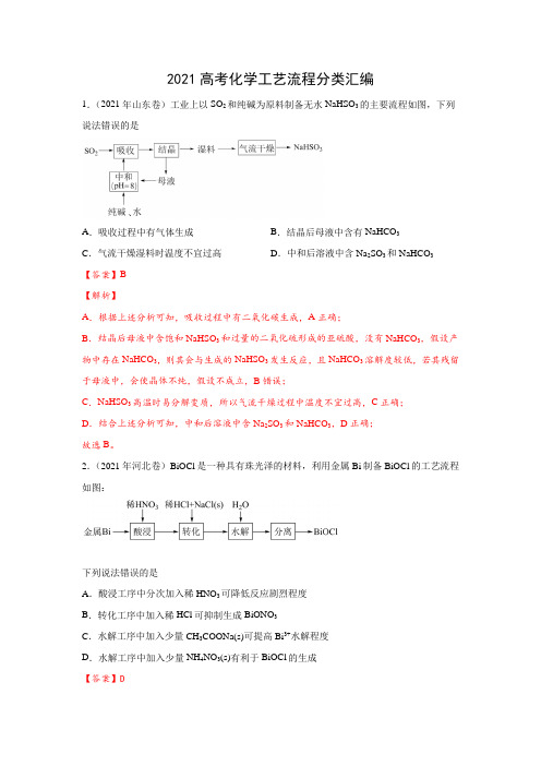 2021高考化学工艺流程分类汇编