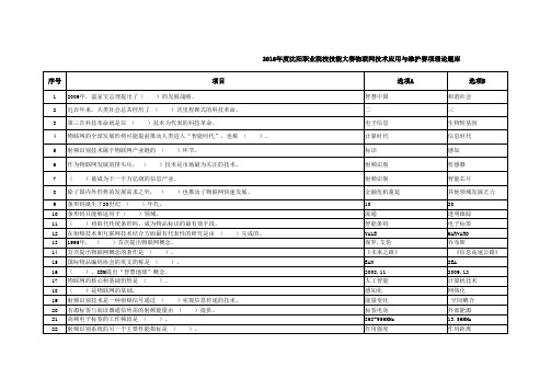 2016年度沈阳职业院校技能大赛物联网基础与实践赛项理论题库