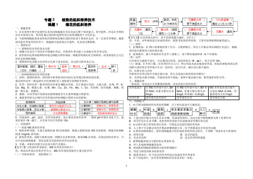 3.植物的组织培养技术