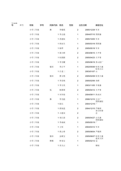 三年级体测模版