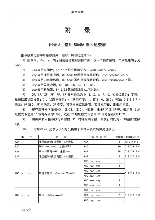 总汇编语言指令速查表