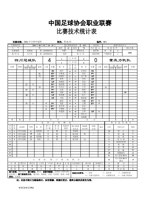 足球协会职业联赛