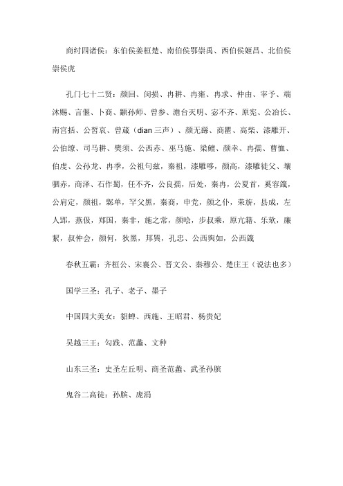 商纣四诸侯：东伯侯姜桓楚、南伯侯鄂崇禹、西伯侯姬昌、北伯侯崇侯虎