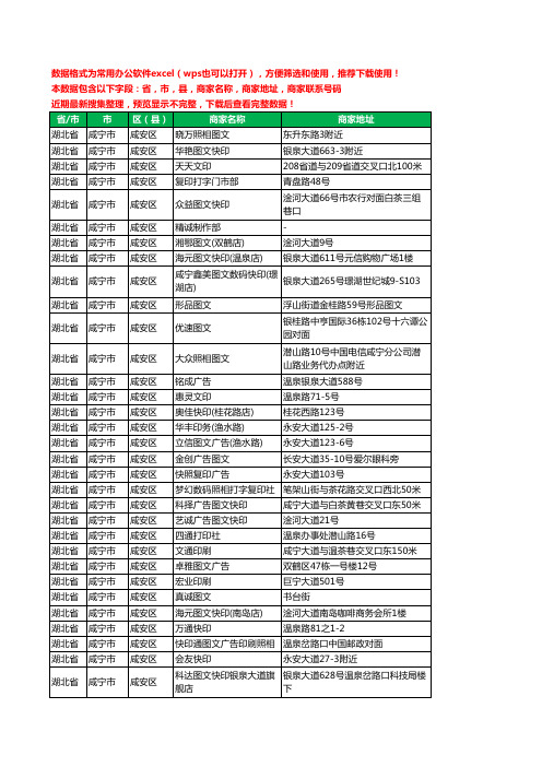 2020新版湖北省咸宁市咸安区图文工商企业公司商家名录名单黄页联系电话号码地址大全68家