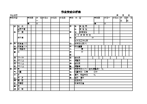 作业变动分析表