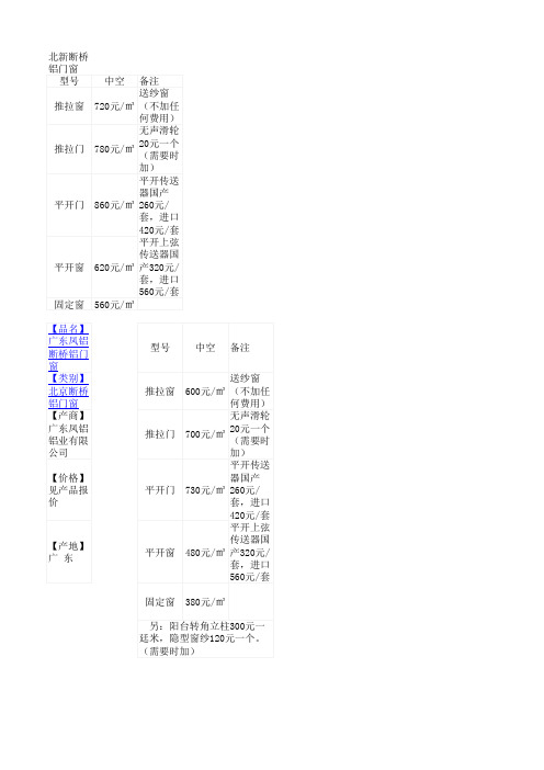 断桥铝门窗价格分析表