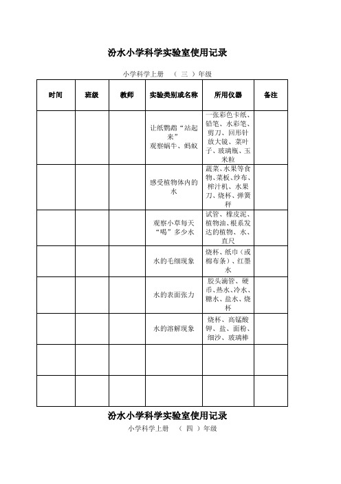 小学实验室使用记录表