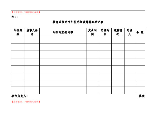 矛盾纠纷受理调解排查登记表(精编文档).doc