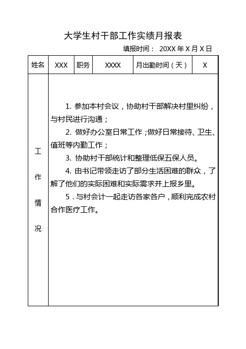 201312大学生村干部工作实绩月报表