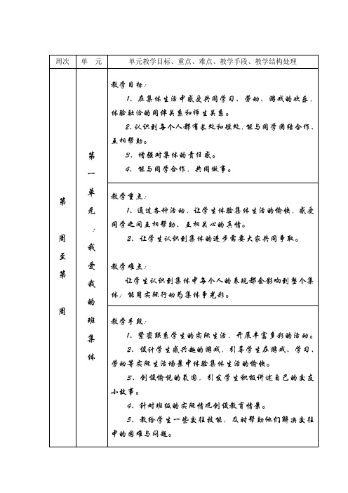 二年级下册思品计划