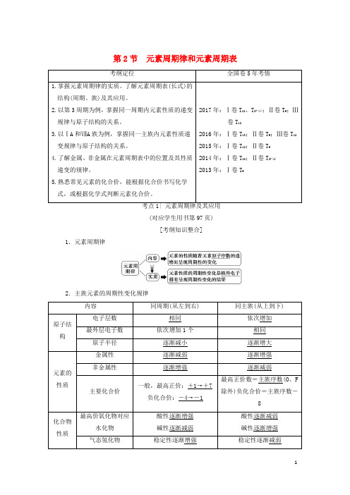 高考化学一轮复习第章物质结构元素周期律第节元素周期律和元素周期表学案鲁科