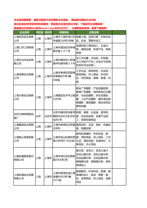 新版全国化妆品加工工商企业公司商家名录名单联系方式大全66家