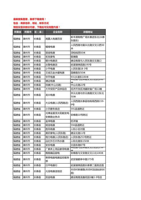 新版福建省漳州市长泰县家用电器企业公司商家户名录单联系方式地址大全107家