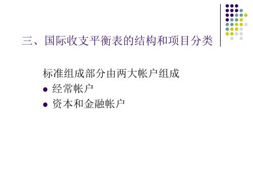 国际收支平衡表的结构和项目分类