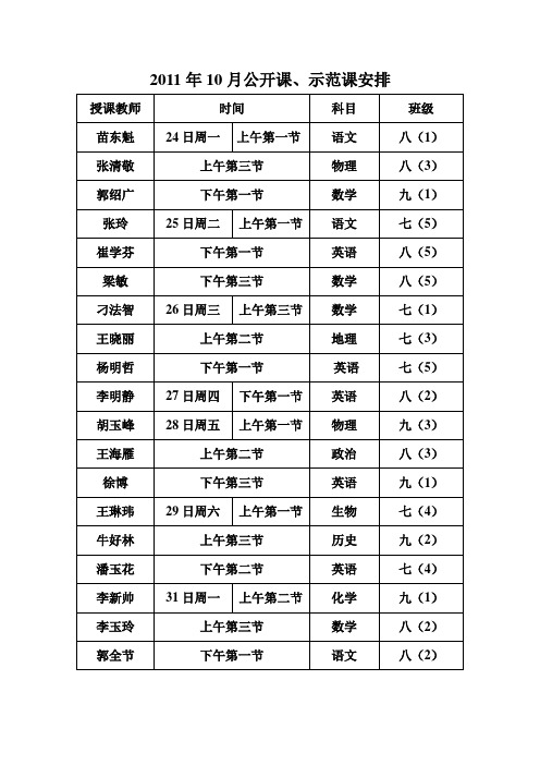 2011年10月公开课安排表