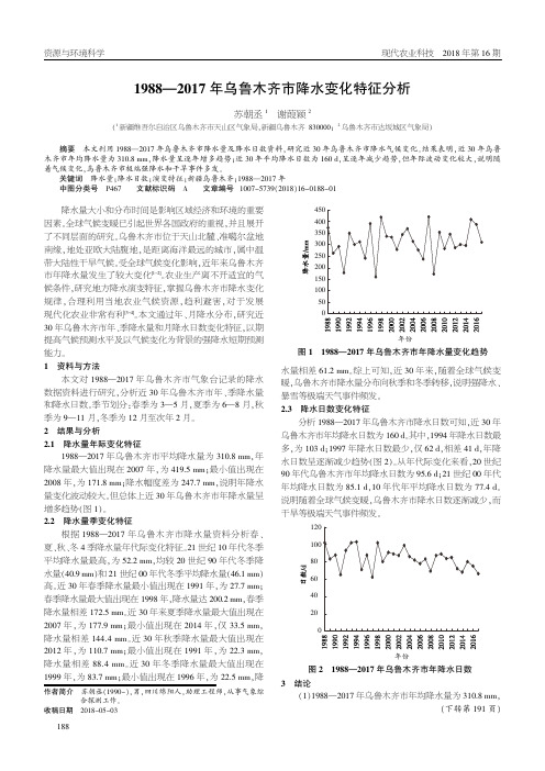 1988—2017年乌鲁木齐市降水变化特征分析