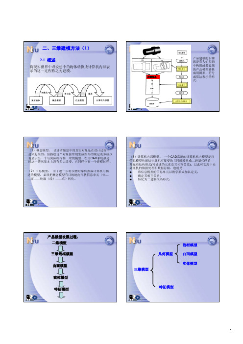 CAD_三维建模方法