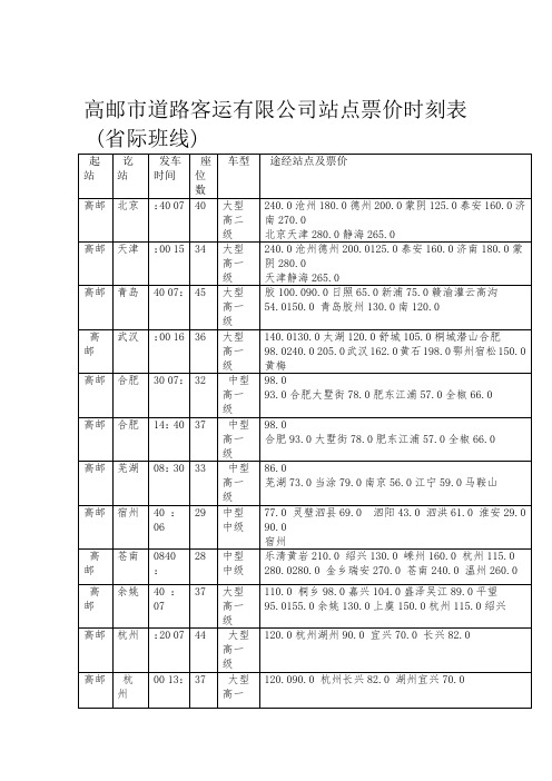 高邮市汽车客运站班次时刻表