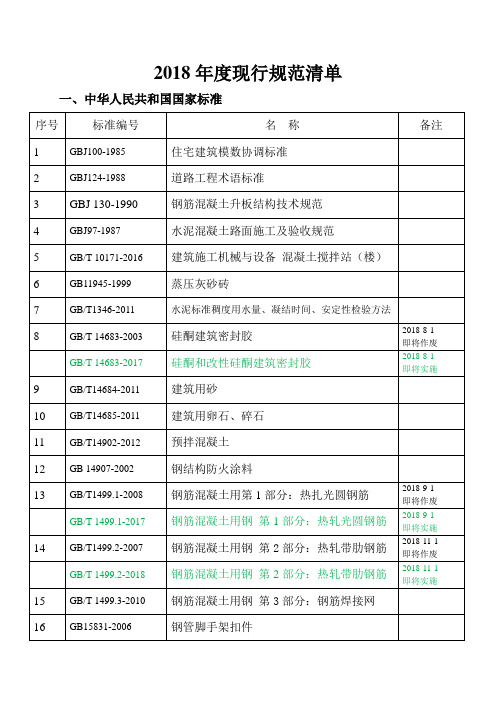 2018年度现行规范清单