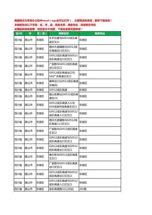 2020新版四川省眉山市东坡区乐高工商企业公司商家名录名单黄页联系电话号码地址大全83家