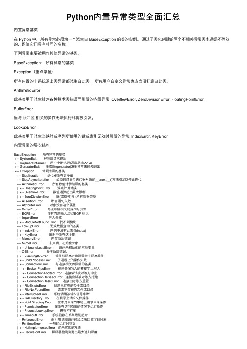 Python内置异常类型全面汇总