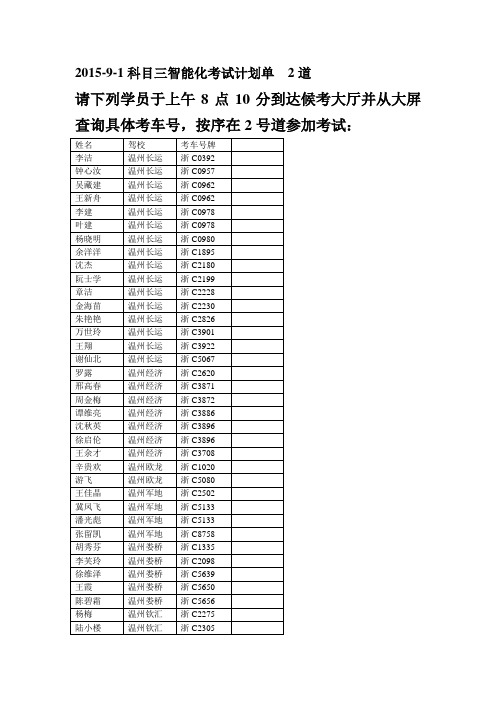 2015-9-1科目三智能化考试计划单2道