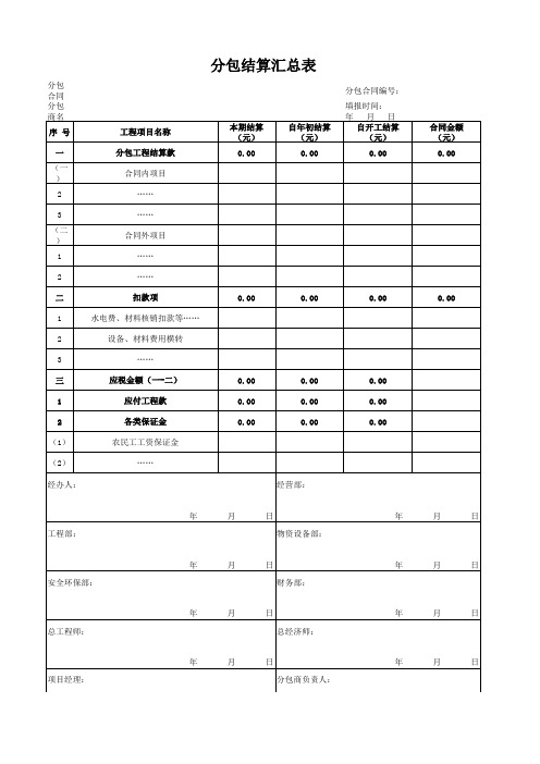 工程分包结算报表(参照模板,各项目需在此基础上细化)