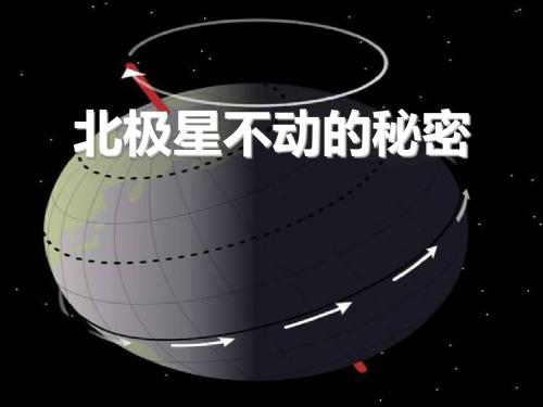 北极星“不动”的秘密地球的运动 优秀ppt课件3