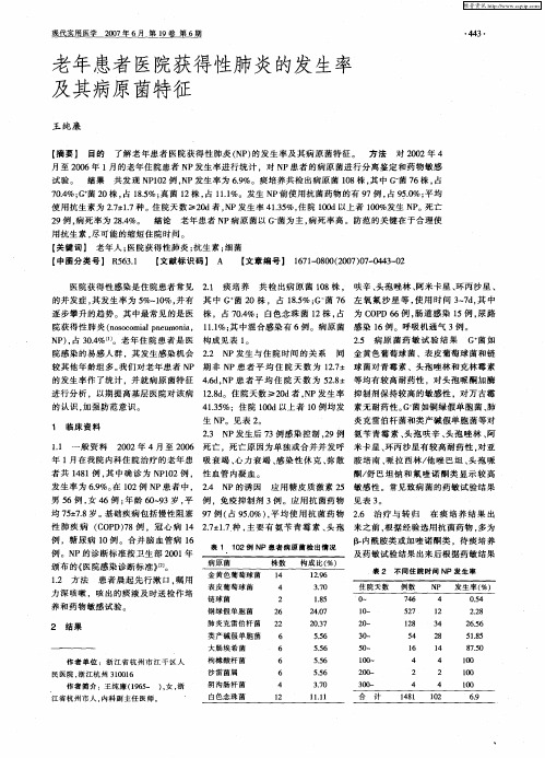 老年患者医院获得性肺炎的发生率及其病原菌特征