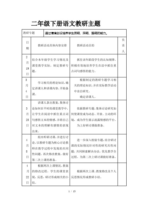 二年级下册语文教研主题