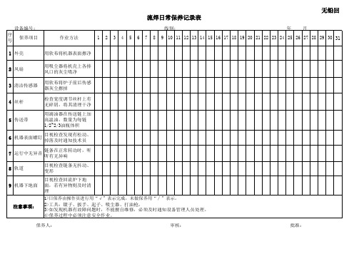 无铅回流焊日常保养记录表