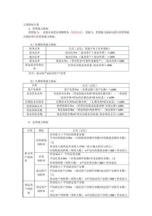 第七版财务报表分析知识点