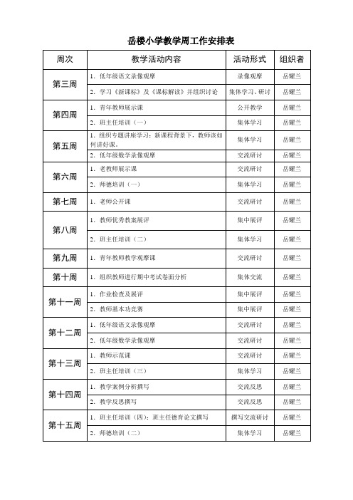 岳楼小学教学周工作安排表