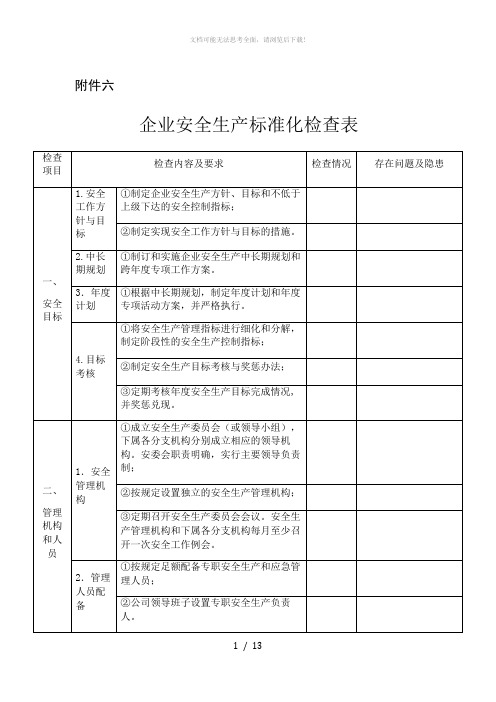 企业安全生产标准化检查表