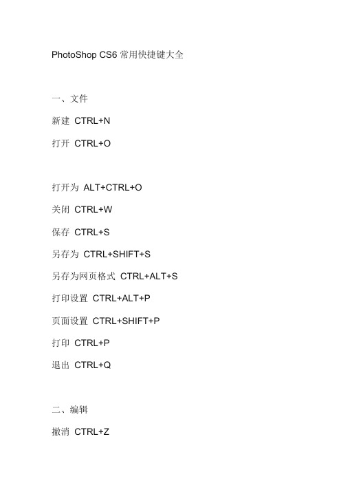 PhotoShop CS6常用快捷键大全