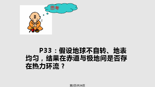 高一地理气压带和风带的形成精华.pptx