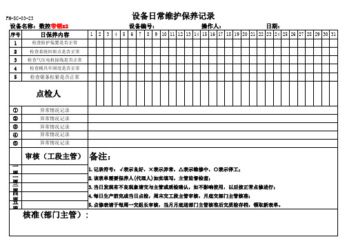 加工车间设备日常维护保养记录