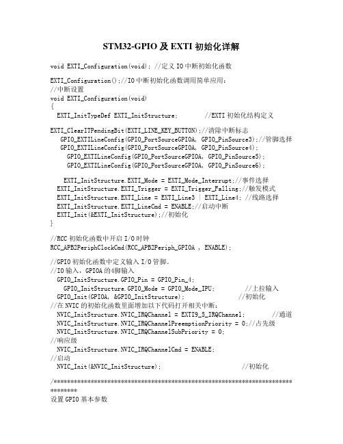 STM32-GPIO及EXTI初始化详解