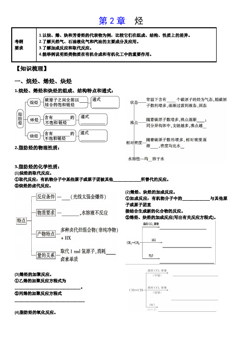 高中化学有机化学基础第二章烃知识点难点重点考点汇总高考复习必备