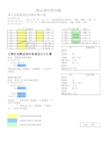 叶轮切割公式