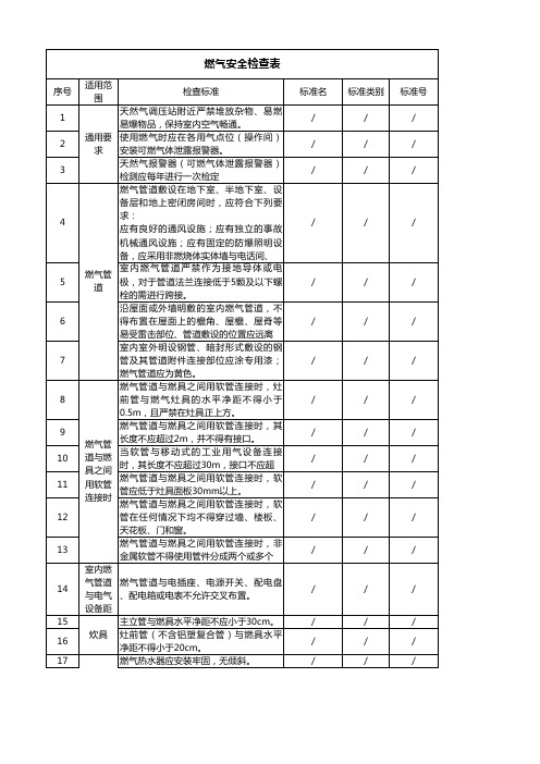 燃气安全检查表