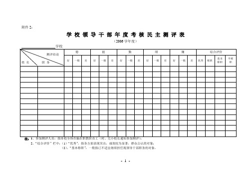 学校领导干部年度考核民主测评表