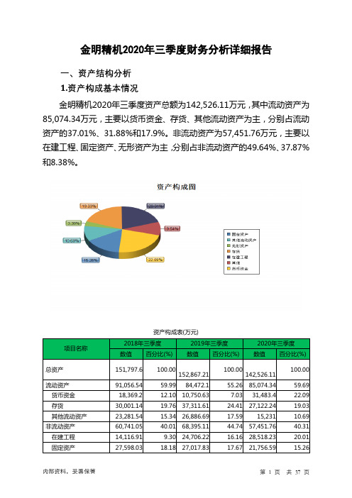 金明精机2020年三季度财务分析详细报告