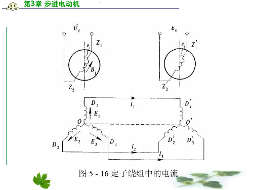 力矩式自整角机工作原理及应用