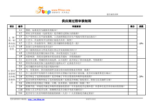 供应商过程审核细则