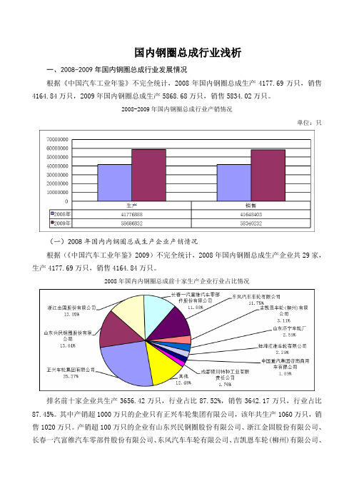 国内钢圈总成行业浅析