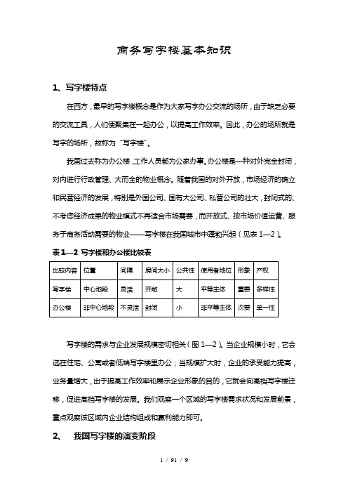 商务写字楼分类及标准