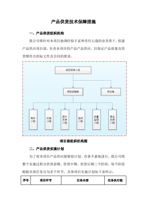 产品供货技术保障措施